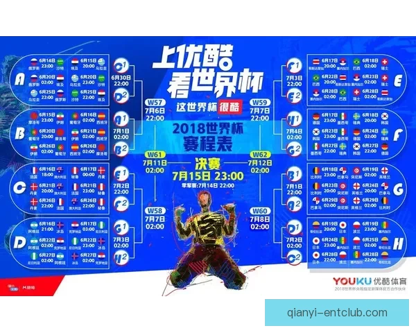 世界杯竞猜游戏攻略全面解析助你轻松预测赛果赢大奖