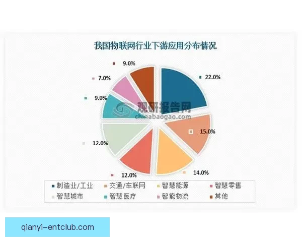 千亿足球投注市场分析与未来发展趋势探索