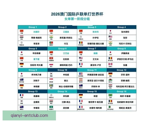 世界杯赛程全解析与胜负预测，助你精准把握每场比赛走势