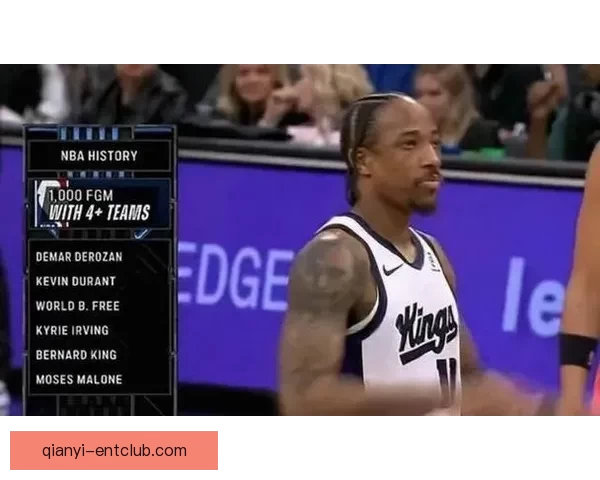 蒙克三分狂飙创赛季新高 国王轻取篮网送其七连败 德罗赞制胜一防成关键