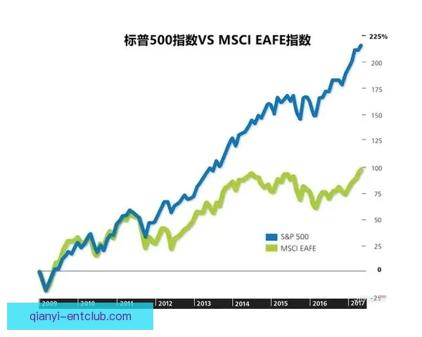 世界杯足球投注技巧全解析助你精准预测赢取丰厚回报