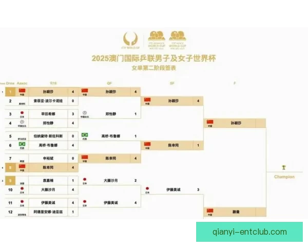 美加墨世界杯精彩赛事预测与投注攻略全指南