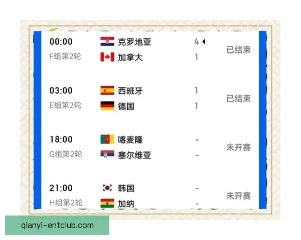 世界杯足球赛事胜负预测与数据分析深度指南