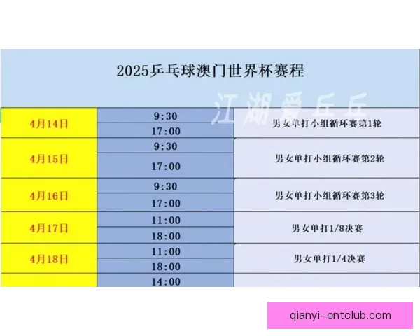 世界杯赛前胜负预测深度解析与策略指南