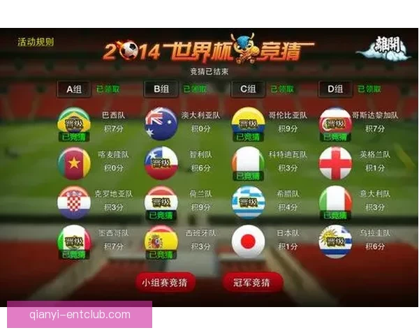 世界杯竞猜投注全攻略详解技巧玩法及中奖策略分享